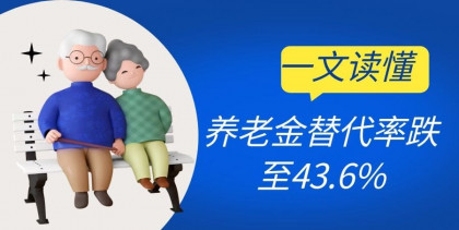 养老金替代率跌至43.6%，未来。。。